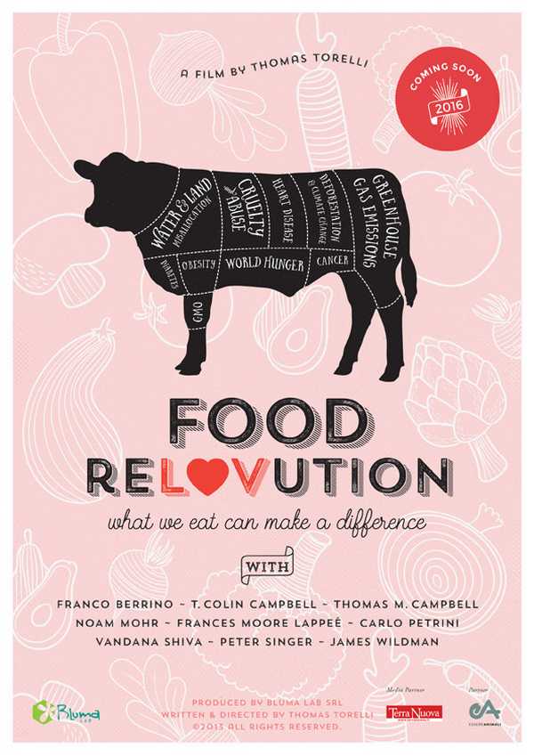 Foto: locandina Food Relovution, Milano, Libreria Gruppo Anima, 19 maggio 2017